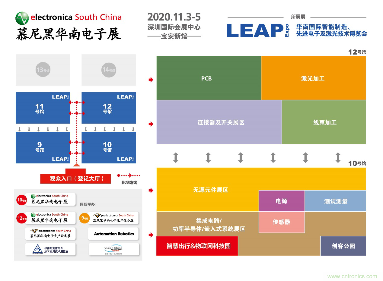 2020慕尼黑華南電子展觀眾預(yù)登記通道開(kāi)啟！