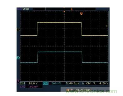 幾百伏電壓下也能進行低成本測量，這款放大器你中意嗎？