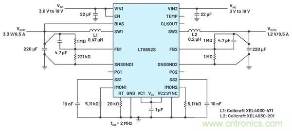 是神馬？可以不受布局變化和更新的影響，還能最大限度降低電路EMI？