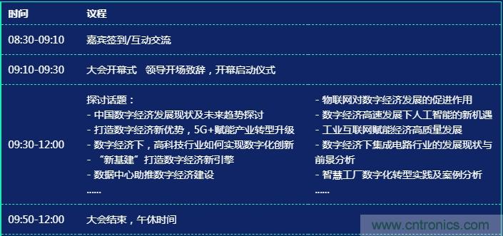 數(shù)字經(jīng)濟快速崛起，2020中國國際數(shù)字經(jīng)濟大會乘風而來！