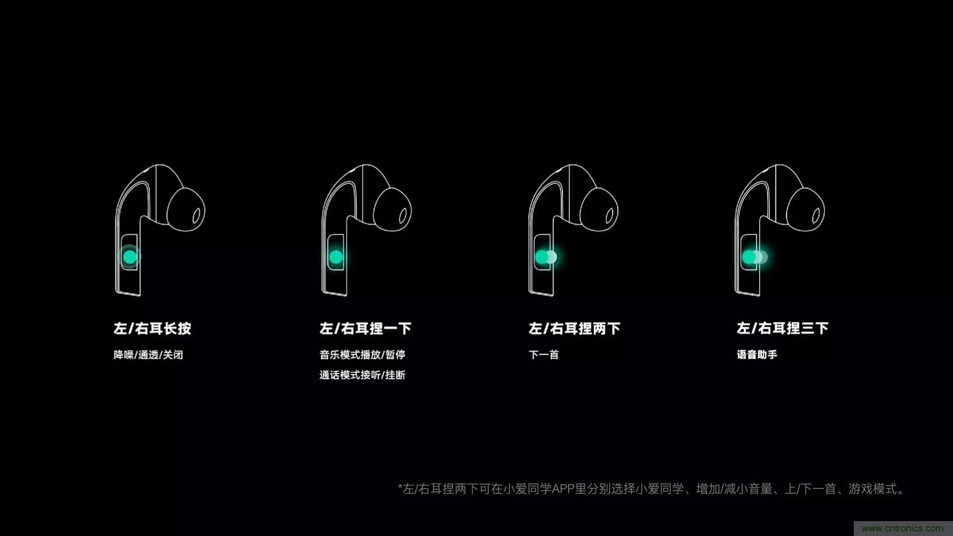 壓感技術(shù)在TWS耳機(jī)中日漸普及，NDT支持紫米打造高性價比爆款PurPods Pro