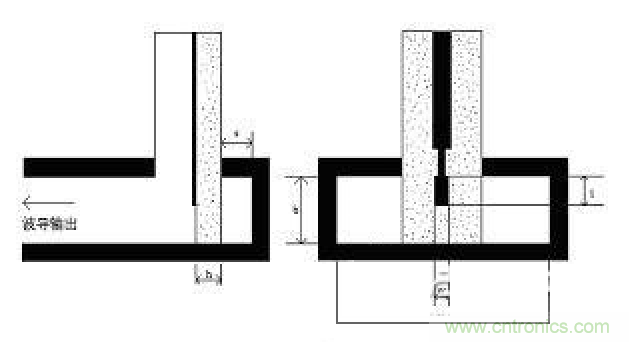 深入理解毫米波應(yīng)用，四路毫米波空間功率合成技術(shù)介紹