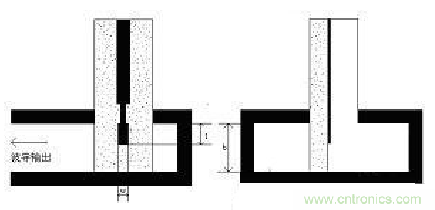 深入理解毫米波應(yīng)用，四路毫米波空間功率合成技術(shù)介紹