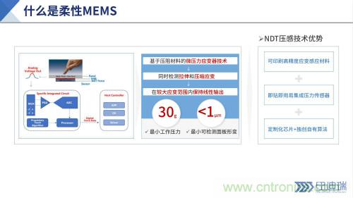 十年磨一劍，“柔性MEMS”獨(dú)創(chuàng)技術(shù)賦能多維人機(jī)/物機(jī)交互應(yīng)用創(chuàng)新