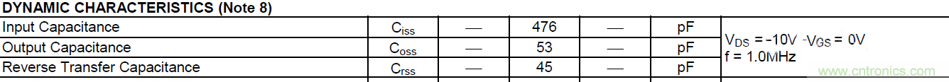 MOSFET的寄生電容是如何影響其開關(guān)速度的？
