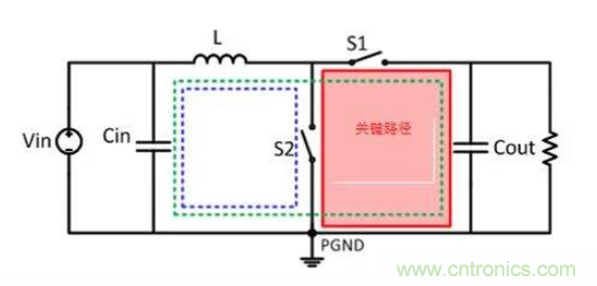 移動(dòng)電源設(shè)計(jì)如何通過(guò)EMI測(cè)試？