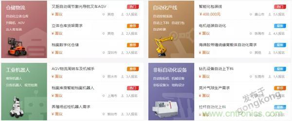 如果把研發(fā)外包的話……工業(yè)產(chǎn)品云端協(xié)同研發(fā)效果幾何？