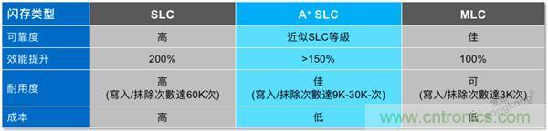 每天上千萬次的客流量，地鐵閘機如何維持穩(wěn)定運行?