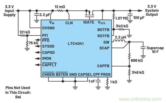猜猜看，你的健康狀況監(jiān)護儀中有些啥?