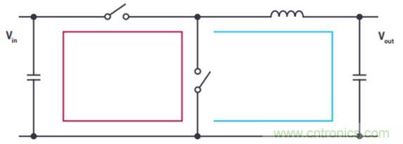 如何降低電路“熱回路”影響，實(shí)現(xiàn)低 EMI 高效電源器件設(shè)計(jì)