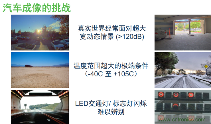不只有電源IC，安森美還承包了全球80%的汽車(chē)ADAS傳感器