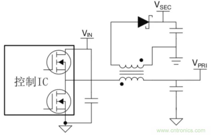 穿越隔離柵供電：TI教你一個好方法！