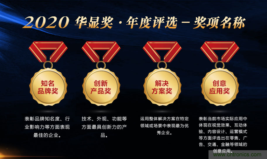 叮，您預(yù)定的2020 ISVE 深圳智慧顯示展參展攻略已送達，請查收！