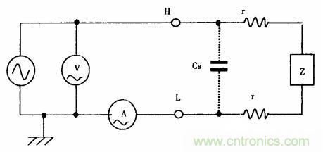 用LCR測(cè)試儀準(zhǔn)確測(cè)量電感、電容、電阻的連接方法及校準(zhǔn)