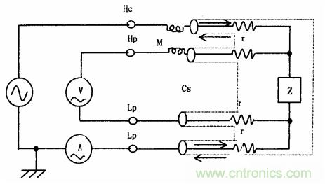 用LCR測(cè)試儀準(zhǔn)確測(cè)量電感、電容、電阻的連接方法及校準(zhǔn)
