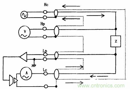 用LCR測(cè)試儀準(zhǔn)確測(cè)量電感、電容、電阻的連接方法及校準(zhǔn)