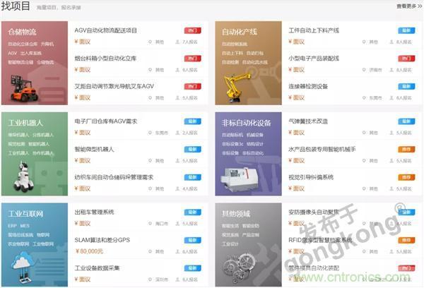 【高端訪談】產(chǎn)業(yè)互聯(lián)網(wǎng)藍(lán)海到來，橙色云打造協(xié)同創(chuàng)新生態(tài)