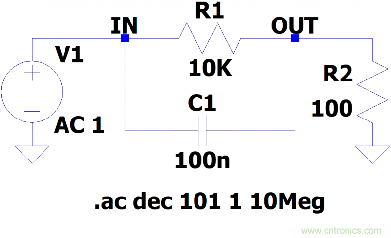電路波特圖與極點(diǎn)、零點(diǎn)介紹