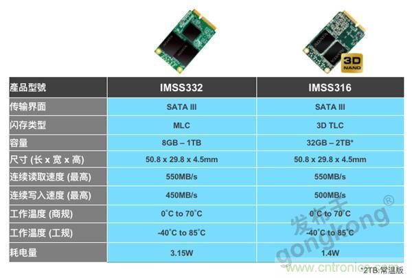 誰來守護(hù)我們的穩(wěn)定用電？