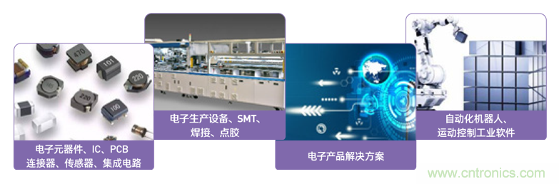 EIMS電子智能制造展觀眾預(yù)登記全面開啟！深圳環(huán)球展邀您參加，有好禮相送！