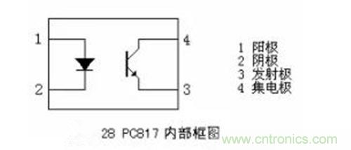 光耦繼電器如何運(yùn)用到實(shí)際應(yīng)用中？