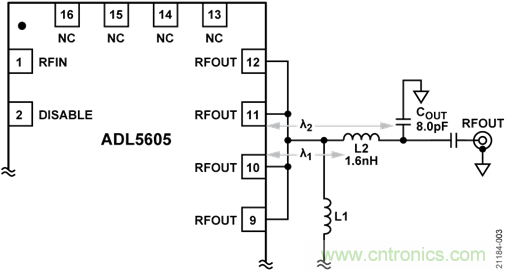 USB供電、915MHz ISM無線電頻段、具有過溫管理功能的1W功率放大器