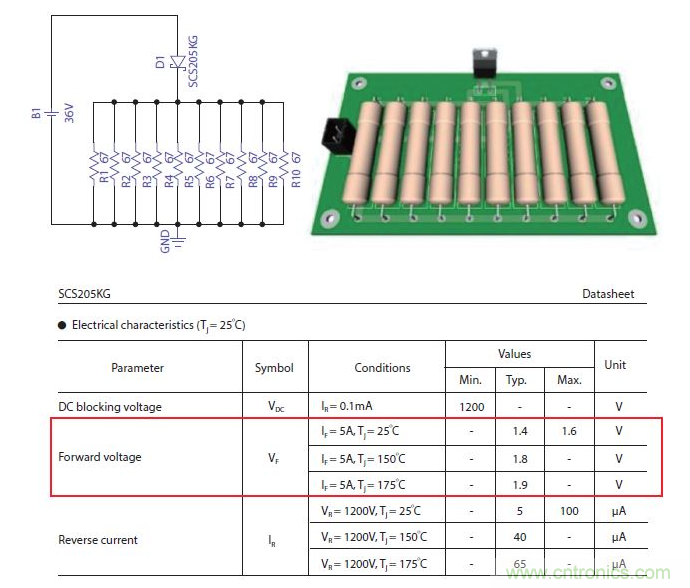 如何有效地檢測Sic MOSFET？