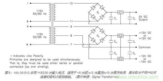 在醫(yī)療設(shè)備中使用交流隔離變壓器時如何防止觸電？