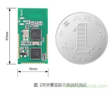 如何解決MOS管小電流發(fā)熱？