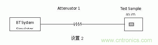 藍(lán)牙測試的概述以及如何延長藍(lán)牙耳機壽命詳解 藍(lán)牙測試的概述以及如何延長藍(lán)牙耳機壽命詳解