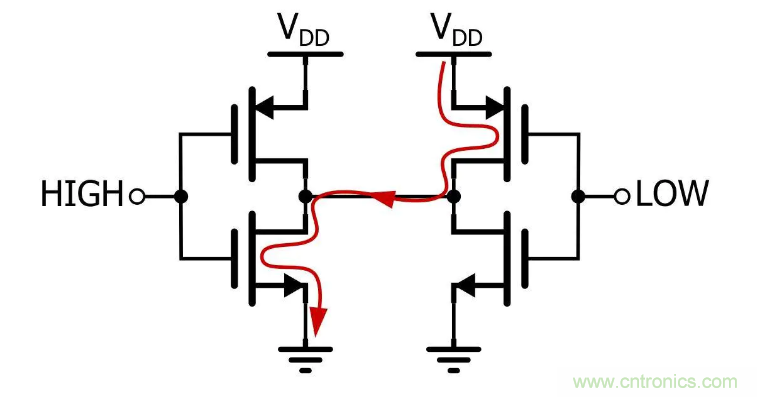 IIC為何需要用開漏輸出和上拉電阻？