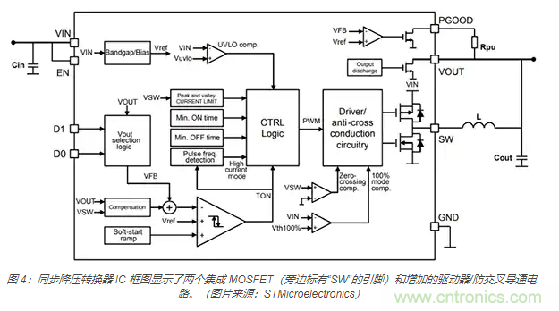 為何同步降壓式 DC/DC 轉換器能最大限度地提高降壓轉換效率？