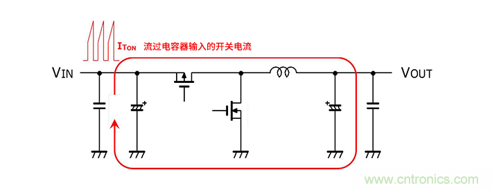 輸入電容器選型要著眼于紋波電流、ESR、ESL