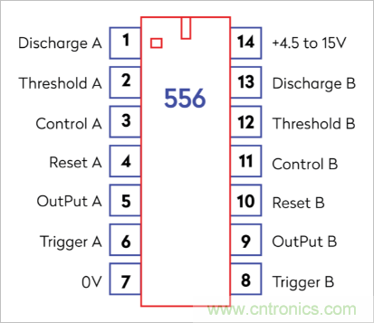 555定時器是如何被發(fā)明的？