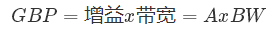 什么是運(yùn)算放大器？及運(yùn)算放大器的分類、關(guān)鍵特性和參數(shù)