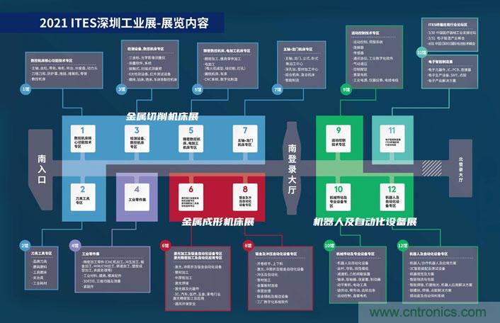 三月ITES開講啦！5場行業(yè)千人會，50+技術(shù)論壇火爆全場！