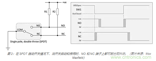 當(dāng)軟件去抖動(dòng)不合適時(shí)，如何實(shí)現(xiàn)開關(guān)和繼電器硬件去抖動(dòng)？