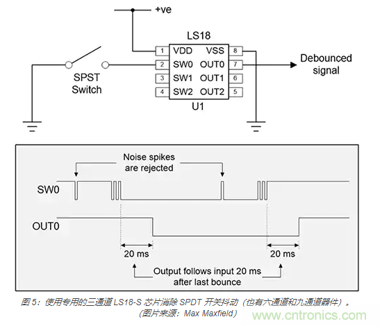當(dāng)軟件去抖動(dòng)不合適時(shí)，如何實(shí)現(xiàn)開關(guān)和繼電器硬件去抖動(dòng)？