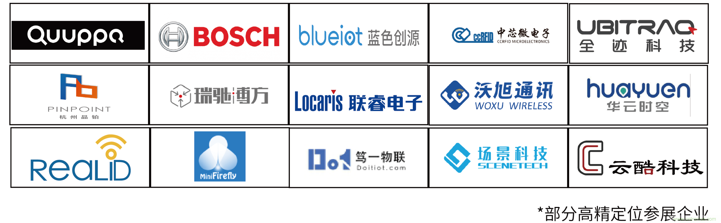IOTE將帶您挖掘物聯(lián)網(wǎng)億萬市場，領(lǐng)略六大展區(qū)展示的物聯(lián)網(wǎng)頭部企業(yè)新產(chǎn)品、新科技