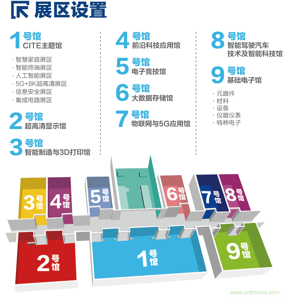 CITE2021看點揭秘，看看這些引領(lǐng)時代的科技創(chuàng)新（上）