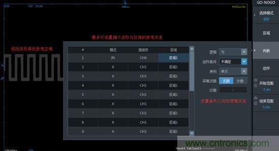 如何捕獲并記錄偶發(fā)性異常信號來提升產(chǎn)品品質？