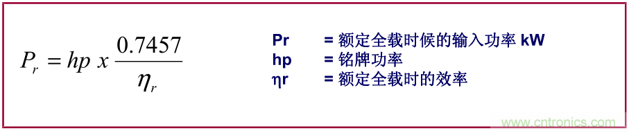 如何正確使用電機負載率？