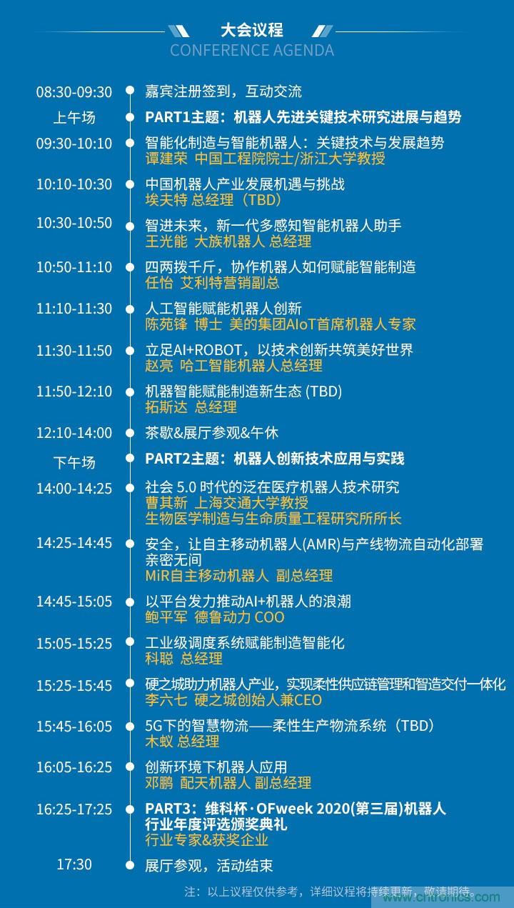 新松、拓斯達(dá)、埃夫特、美的集團(tuán)……大批名企即將聚首第十屆機(jī)器人產(chǎn)業(yè)大會(huì)