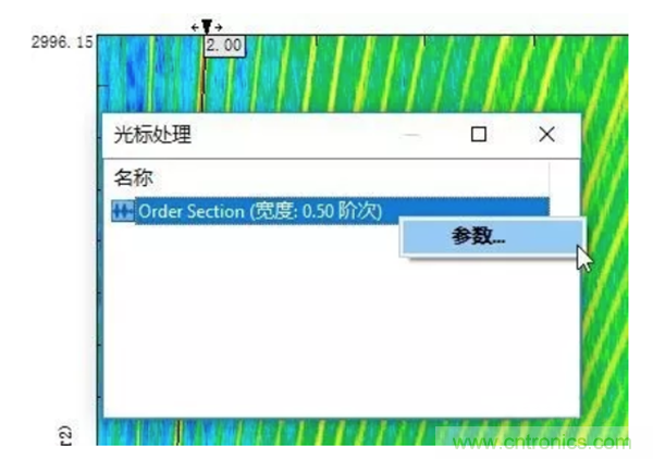 階次的相位、提取與疊加