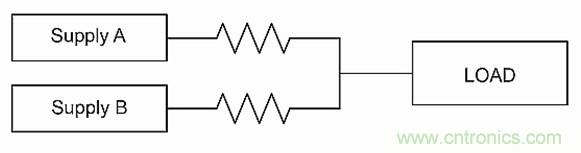 電源并聯(lián)：多選項(xiàng)，衡利弊