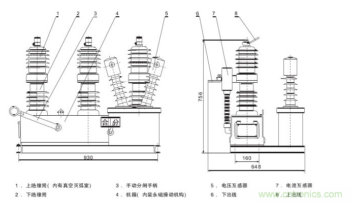 高壓斷路器的操作結(jié)構(gòu)有哪幾種？和隔離開關(guān)有什么區(qū)別？