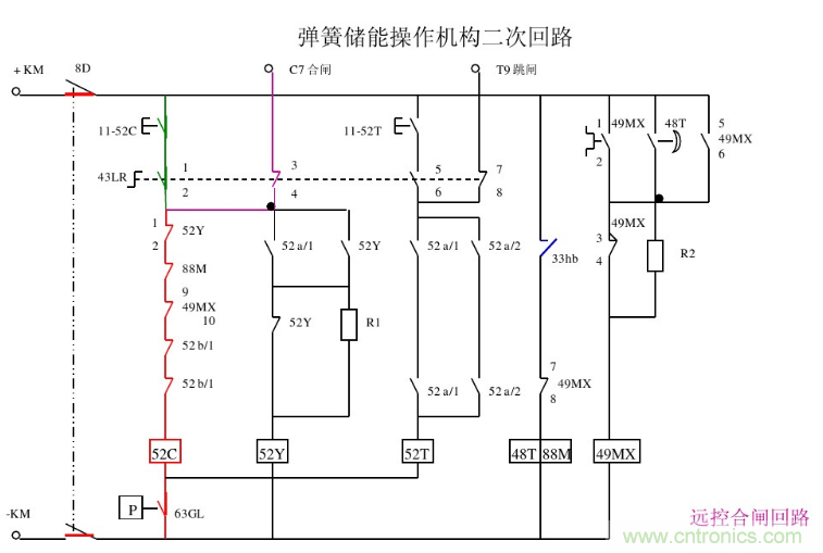 高壓斷路器的操作結(jié)構(gòu)有哪幾種？和隔離開關(guān)有什么區(qū)別？