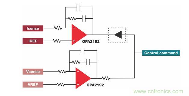 如何設(shè)計準(zhǔn)確的直流電源？