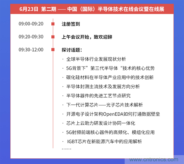 SIAC聯(lián)盟大改半導(dǎo)體產(chǎn)業(yè)格局？來中國（國際）半導(dǎo)體技術(shù)在線會(huì)議暨在線展