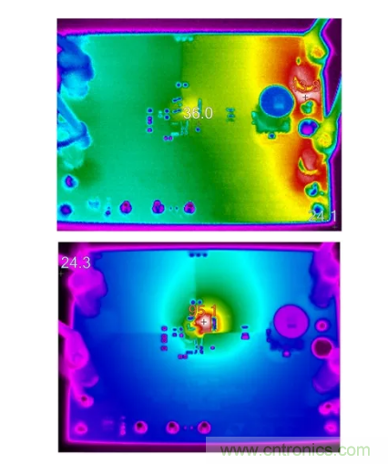具有超快瞬態(tài)響應和低功耗的有源整流控制器，真是讓人愛不釋手呀！